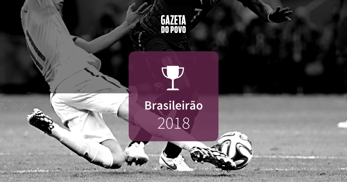 Conheça os canais de transmissão ao vivo de futebol grátis de alta  qualidade no Brasil - ContilNet Notícias